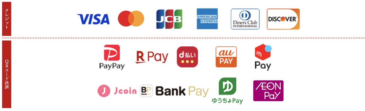 キャッシュレス